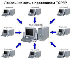 Ultra DVD Creator 